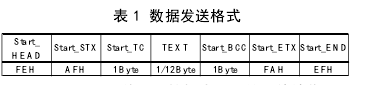 1 yʽС͚վϵy