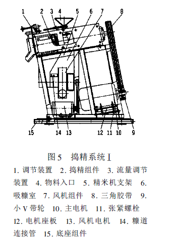 יCYʾD5