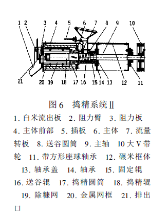 יCYʾD6
