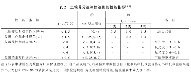 Bٜyx_ָ