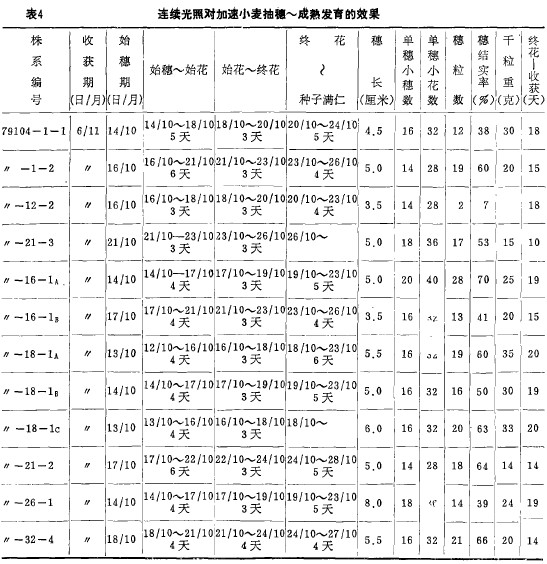 4BmՌС롢lЧ