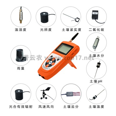 rIOyx TNHY-12G
