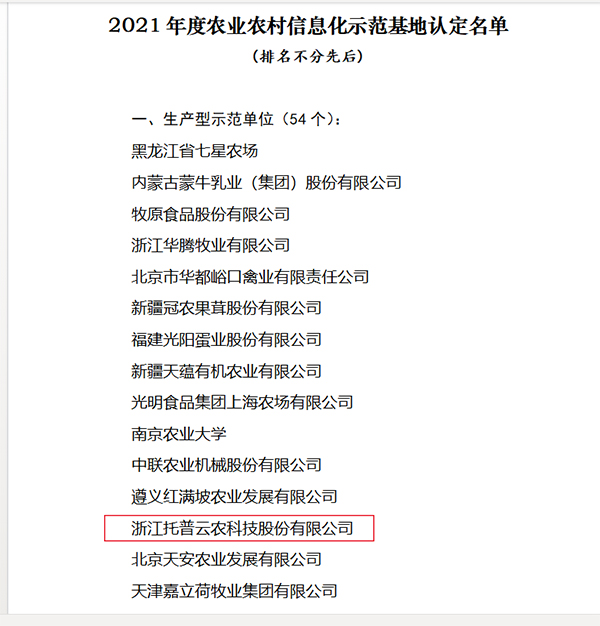 rx2021ȫrIrϢʾ